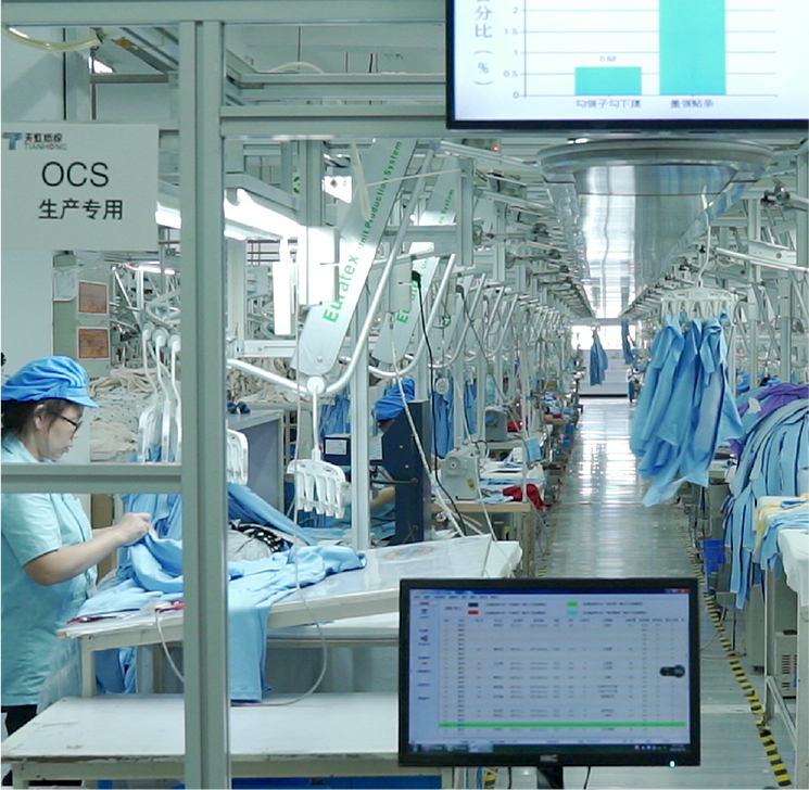 Nantong Tianhong textile Technology Co., Ltd.