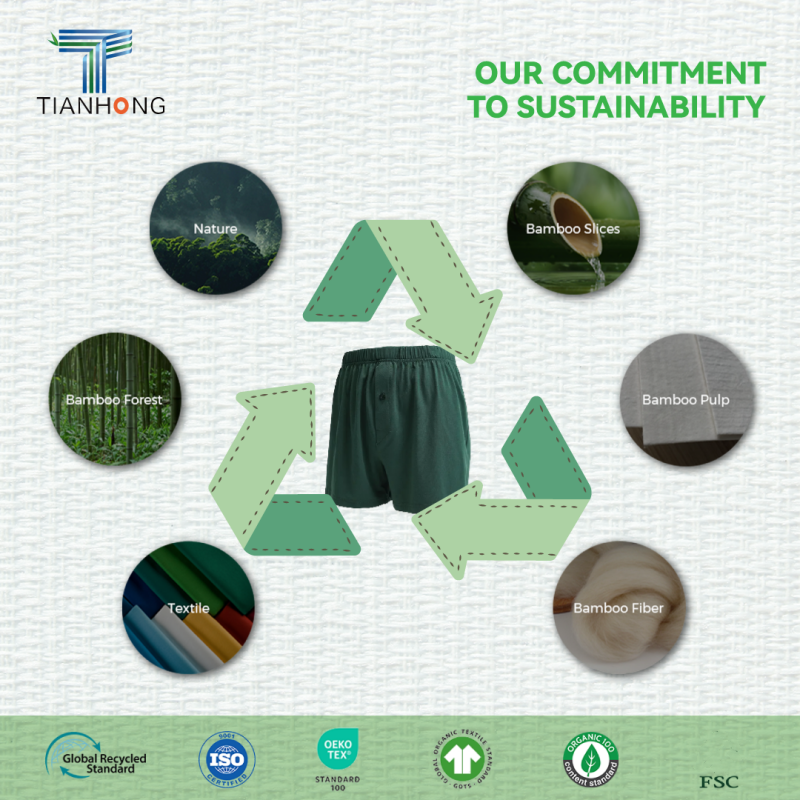 Nantong Tianhong textile Technology Co., Ltd.